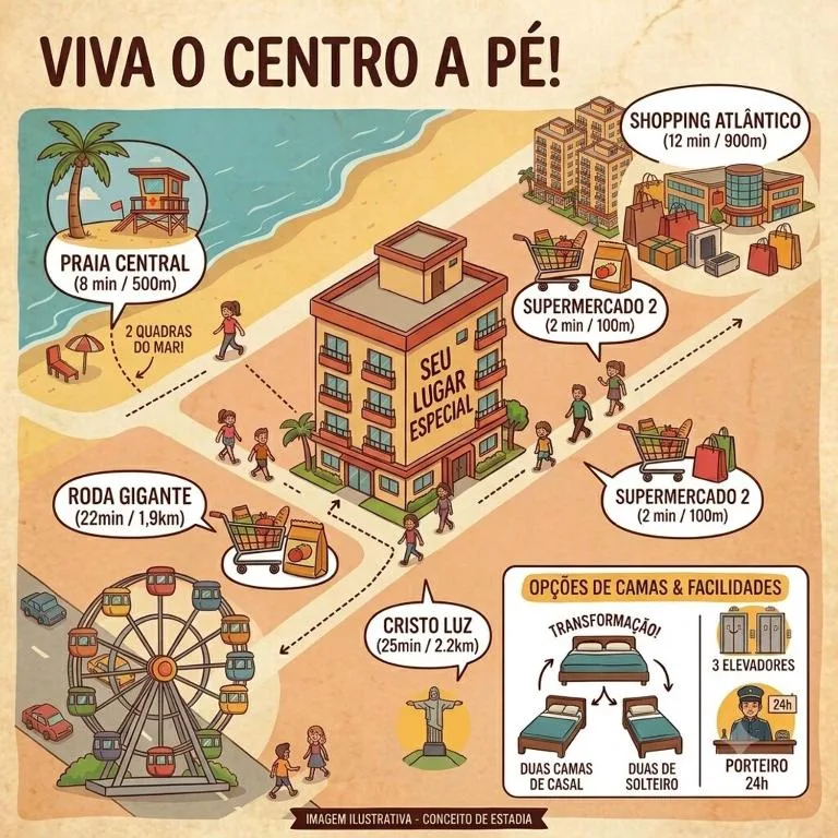 Apartamento a duas quadras da praia, Balneário Camboriú, na Av. do Estado em Balneário Camboriú/SC — foto 13