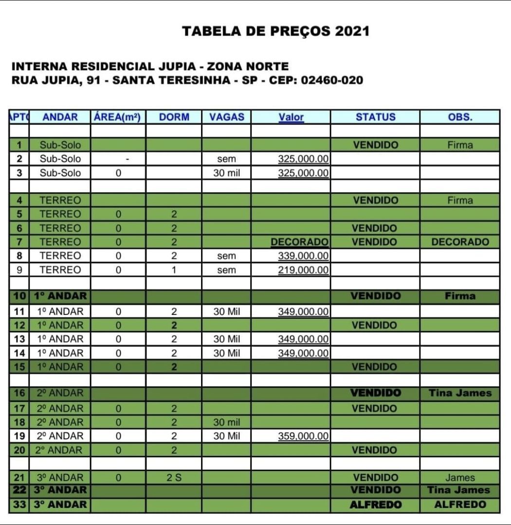 Apartamentos Santana Com 2 Quarto a Partir 219 Mil Oportunidade — foto 10